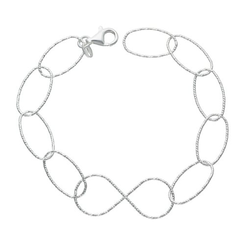 Pulsera Óvalos Facetados