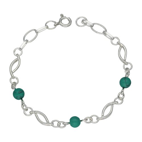 Pulsera Esferas Turquesa