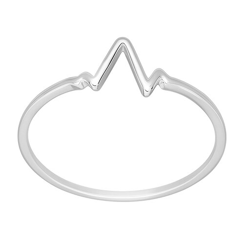 Anillo Diagrama de Rayos