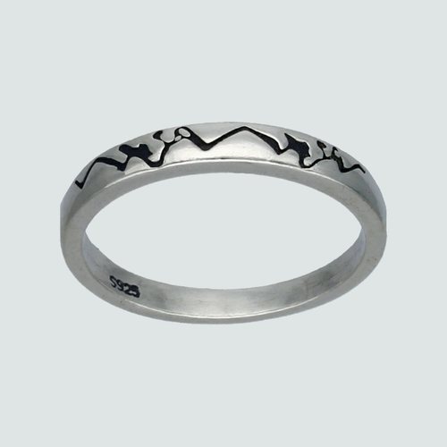 Anillo Montañas