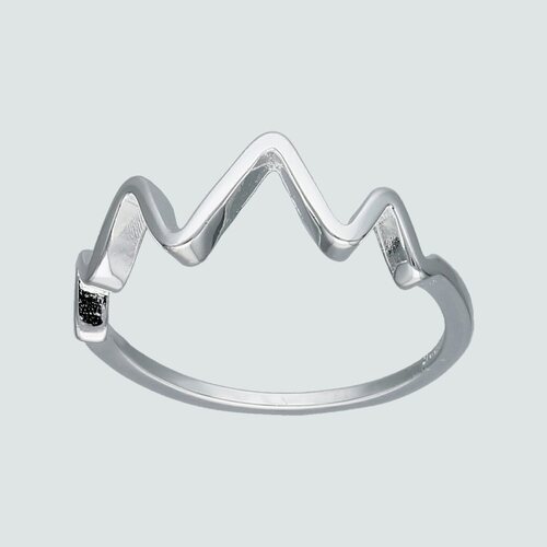 Anillo Diagrama de Rayos
