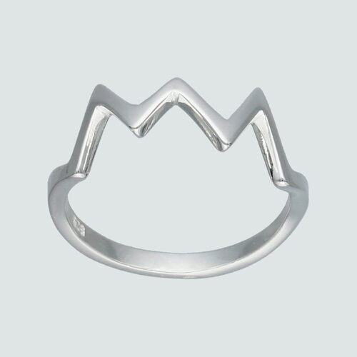 Anillo Diagrama de Rayo