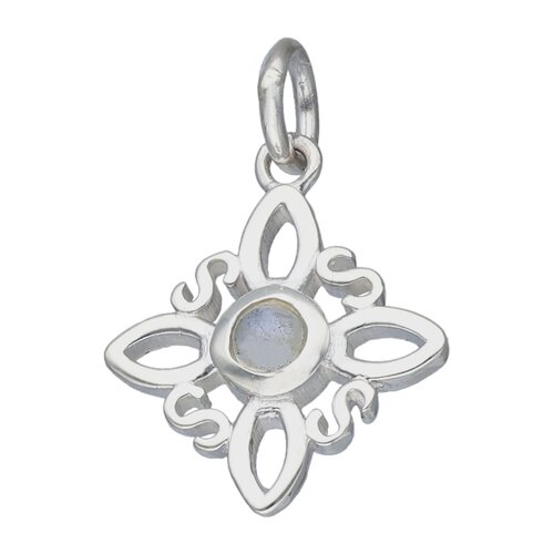 Colgante Nudo de Brujas Labradorita